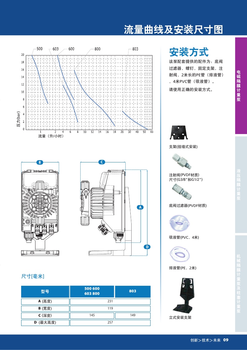 20170904153932_3780.jpg 20170904153932_3780.jpg