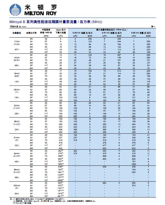 20130323135051_0156.jpg 20130323135051_0156.jpg