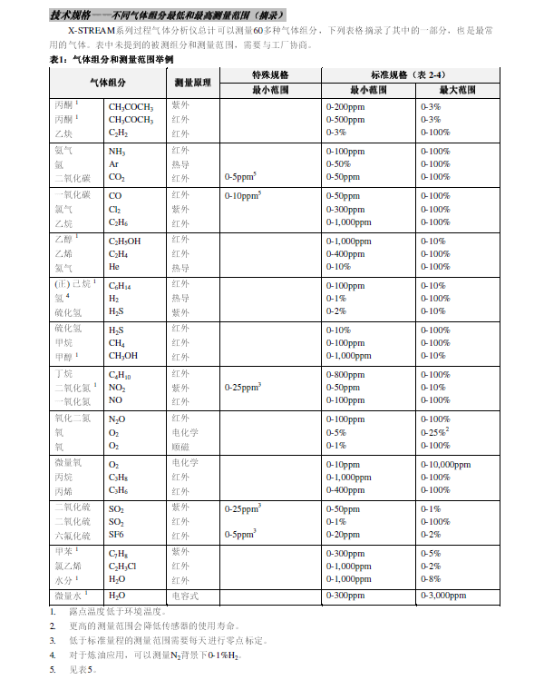 20130323152913_6093.png 20130323152913_6093.png